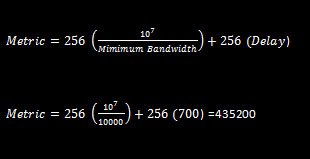 Metric EIGRP2