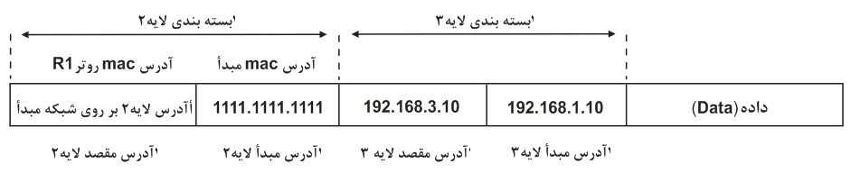pic5 97.1.15